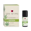 Multiorgasmos Euforia con CBD
